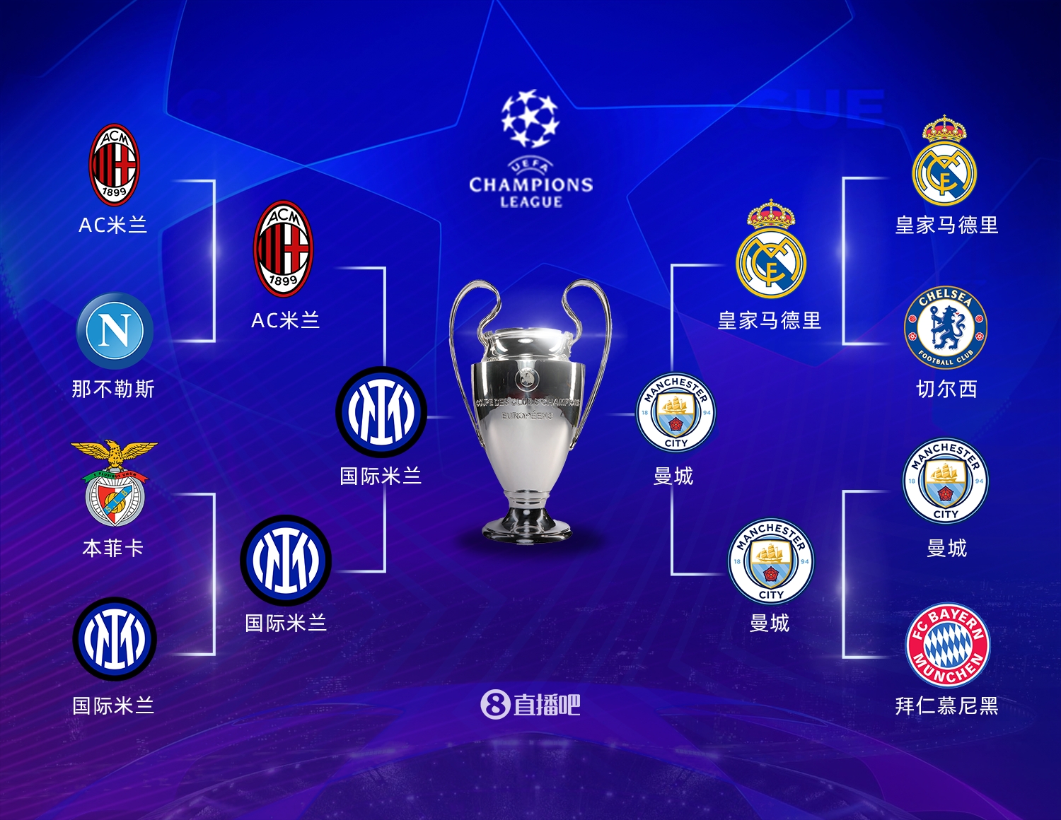 薪水可控的 薪水可控的